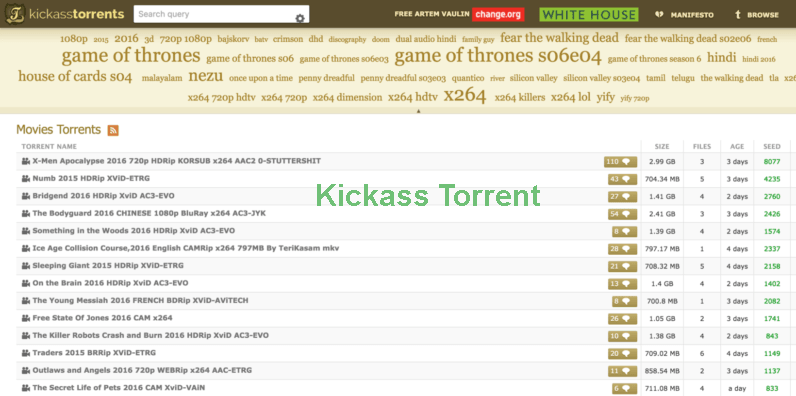 Kickass Torrent