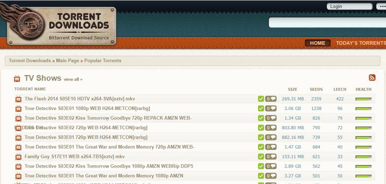 Torrentdownloads